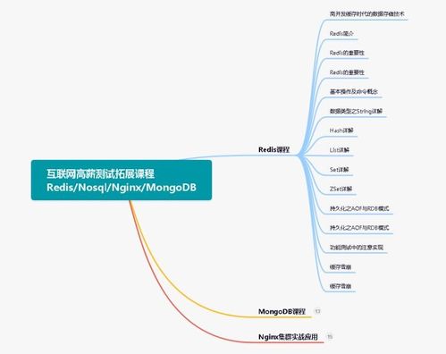 一位腾讯在职8年的女测试工程师的心声